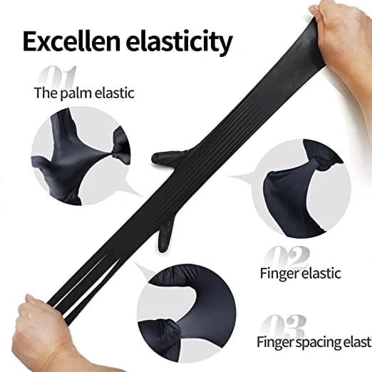 Invisible Grip — Protection for Comfortable and Pain-Free Hands All Day