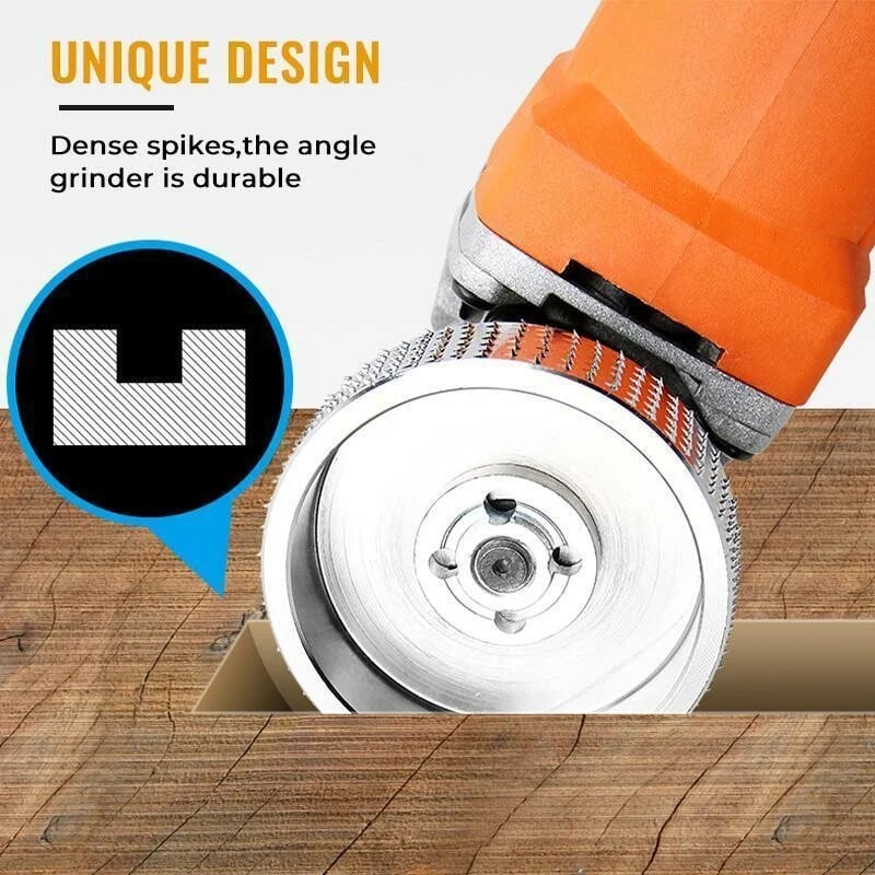Woodworking Made Easy with Complete Control – TitanGuard
