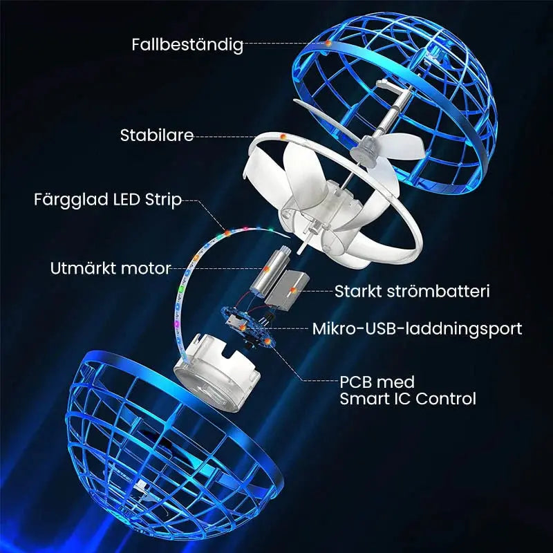UFO Hover Sphere — The Coolest Aerodynamic Toy of the Year