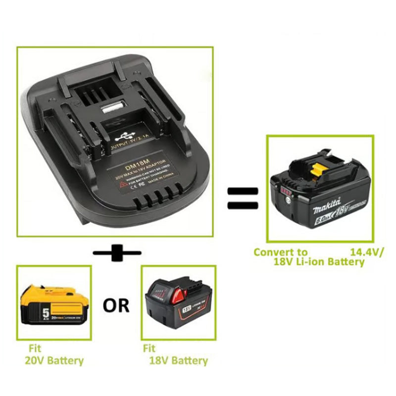 Unleash Powerful Energy for Any 18V Battery Tool to Tackle Tasks Effortlessly
