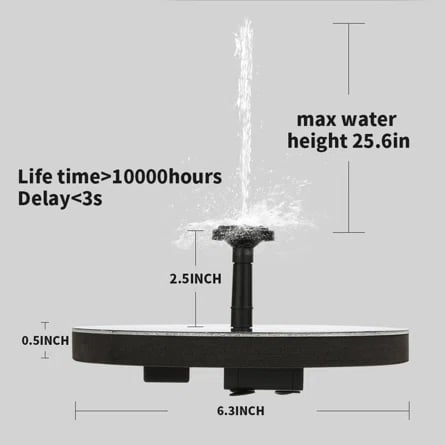 Solar Fountain – Enchant Your Garden with Lively Water Feature and Solar Power