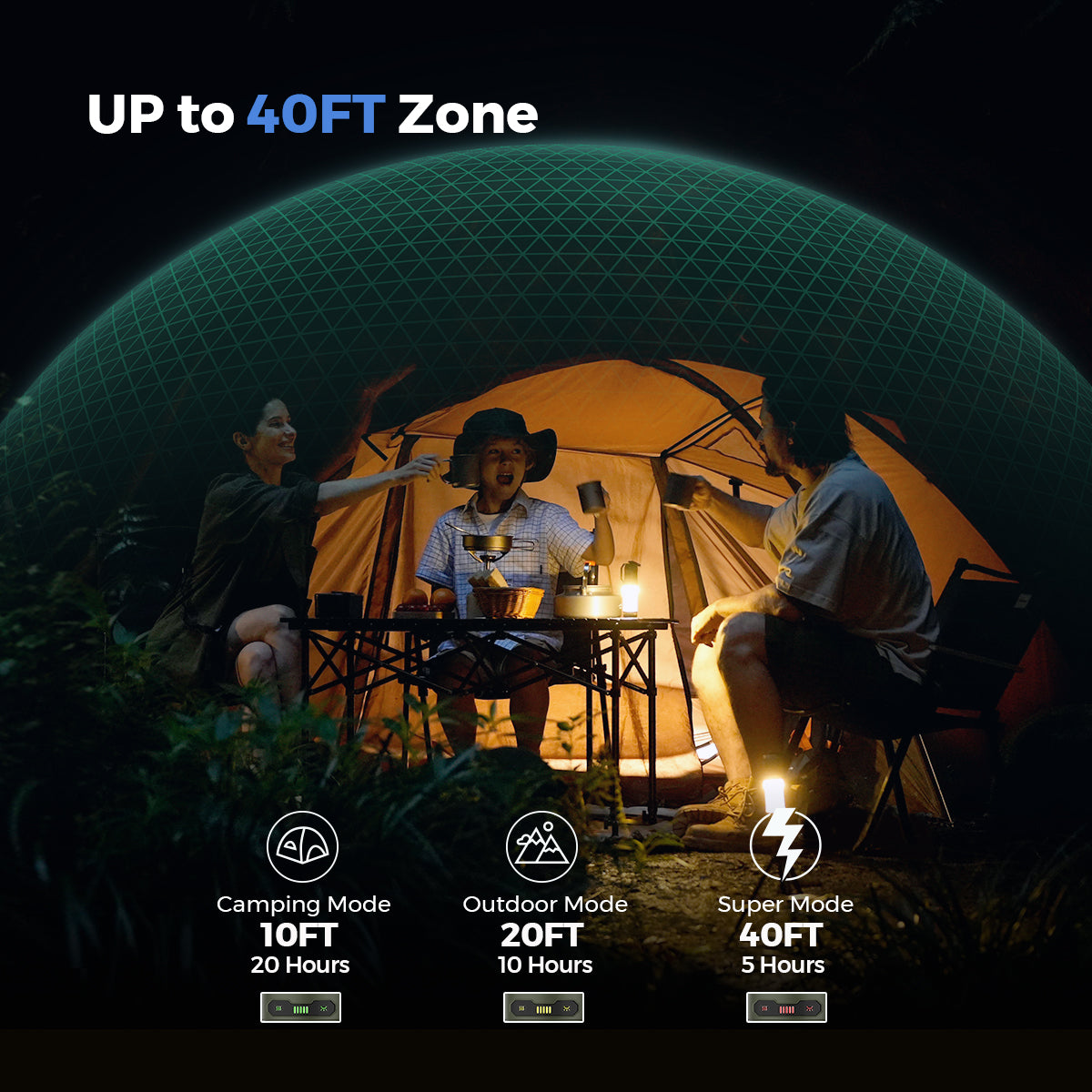Mosquito Repellent Device for Peaceful Nights Without Bites and Itching
