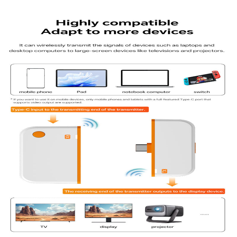 Experience Seamless Screen Flow in Seconds, Stress-Free!