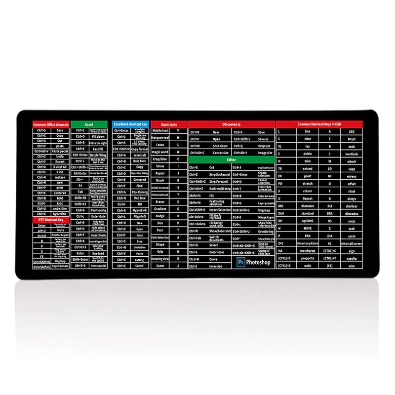 Pro Keyboard Mat for Enhanced Focus and Workspace Stability