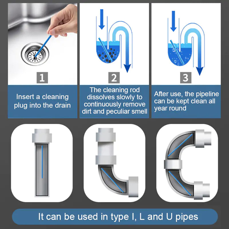 FlowGuard — Enjoy Effortless, Fresh Drains Without Harsh Chemicals