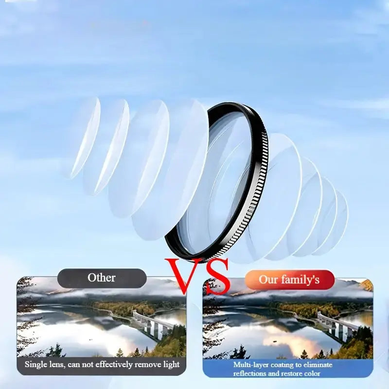 ClariLens™ CPL Filter — Instantly Dazzle with Glare-Free, Vivid Smartphone Photos
