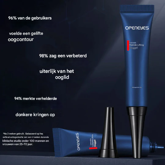 RaminaLift™ — Revive Your Eyes with Youthful Radiance and Lasting Brightness