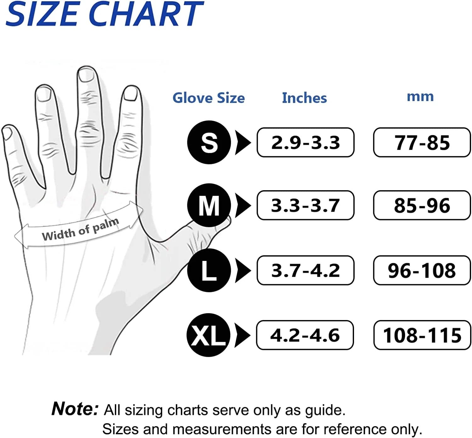 Invisible Grip — Protection for Comfortable and Pain-Free Hands All Day