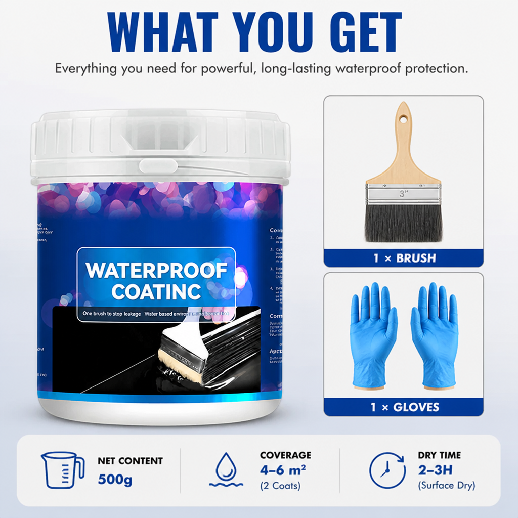AquaGuardPro™ — Turn Your Home into a Leak-Proof, Damage-Resistant Fortress