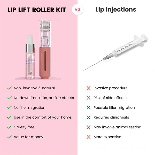 LipTide™ Beauty Roller — Unlock Soft, Plump Lips That Command Every Room