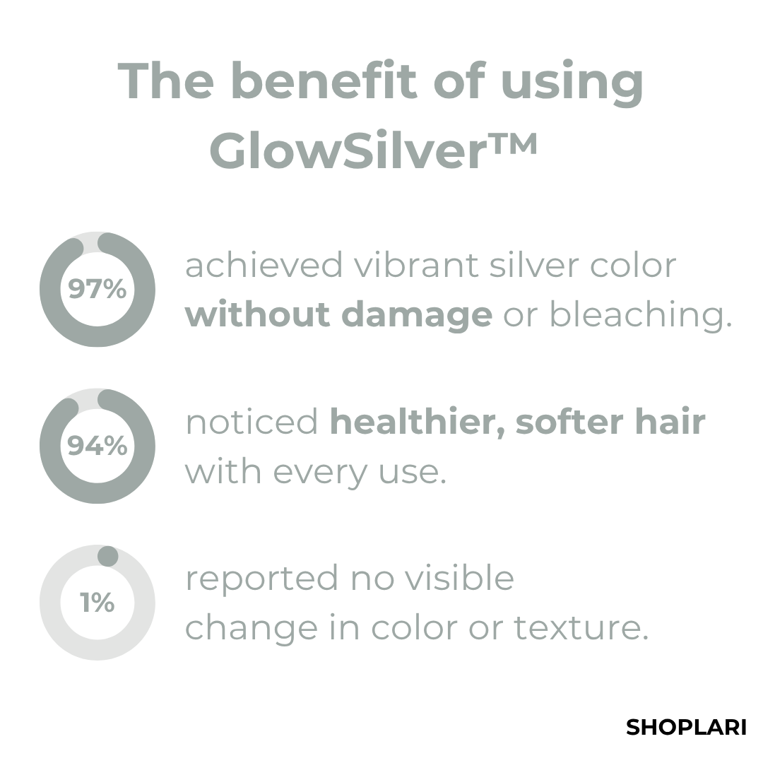 SilverMist™ — Unleash Stunning, Healthy Silver Hair That Shines All Week
