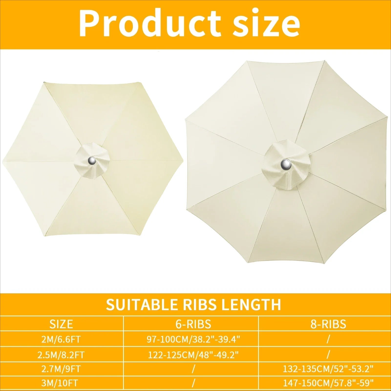 Sunshade Canopy | Water-Resistant Weather Shield | Ventilation Slot | TerraShade