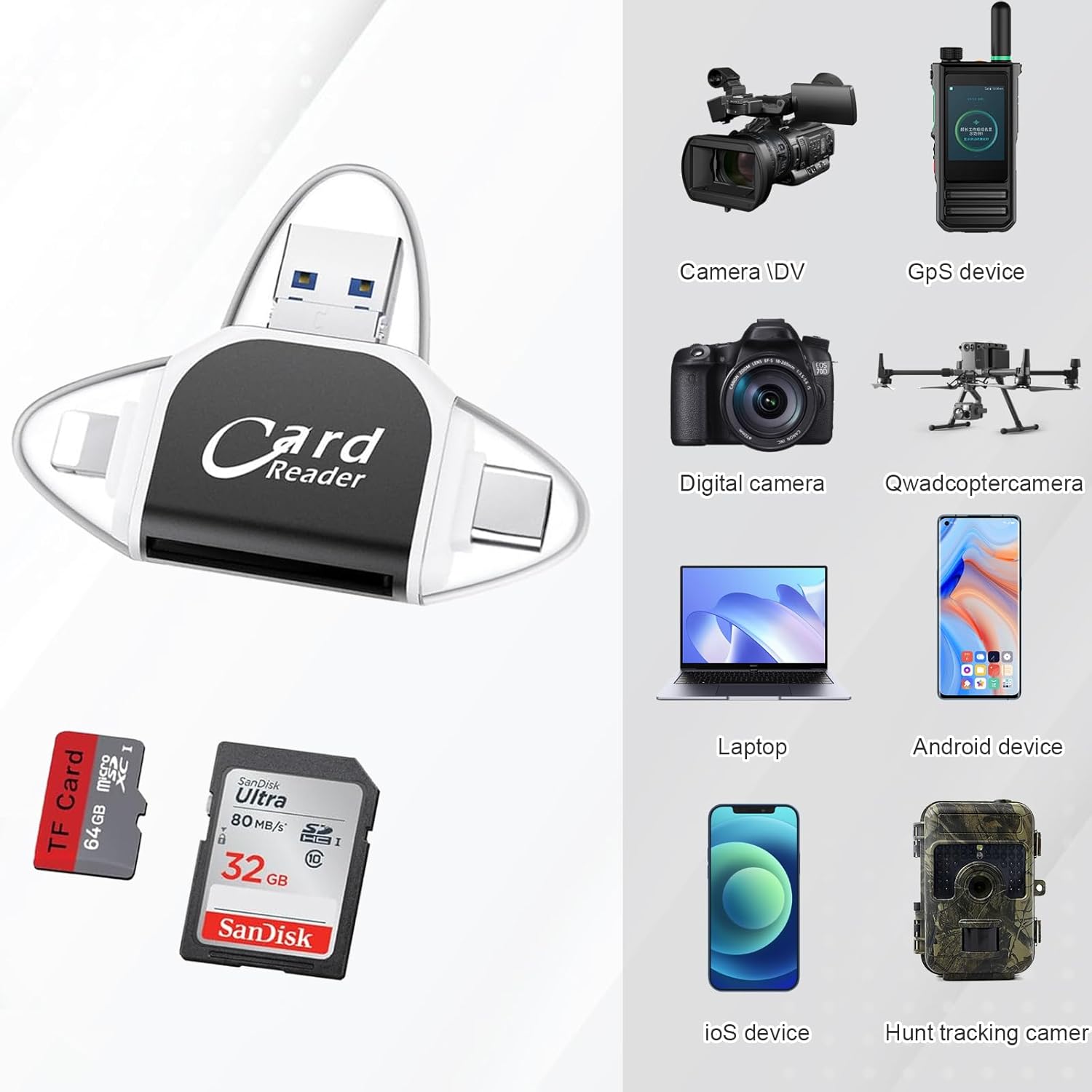 SpeedMate Connector – Access All Data in One Device Anywhere