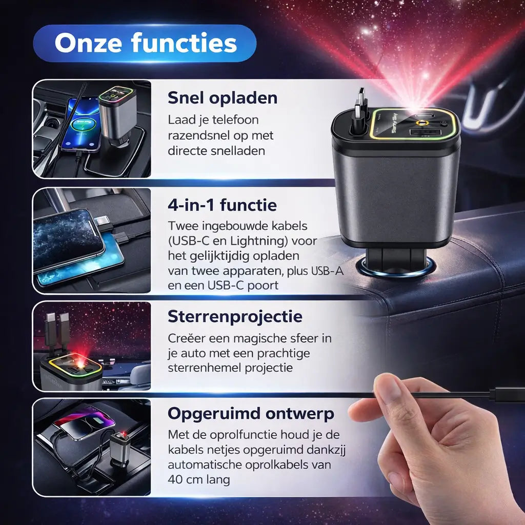 VoltAura™ — Charge Four Devices Fast & Light Up Your Night Drive Sky