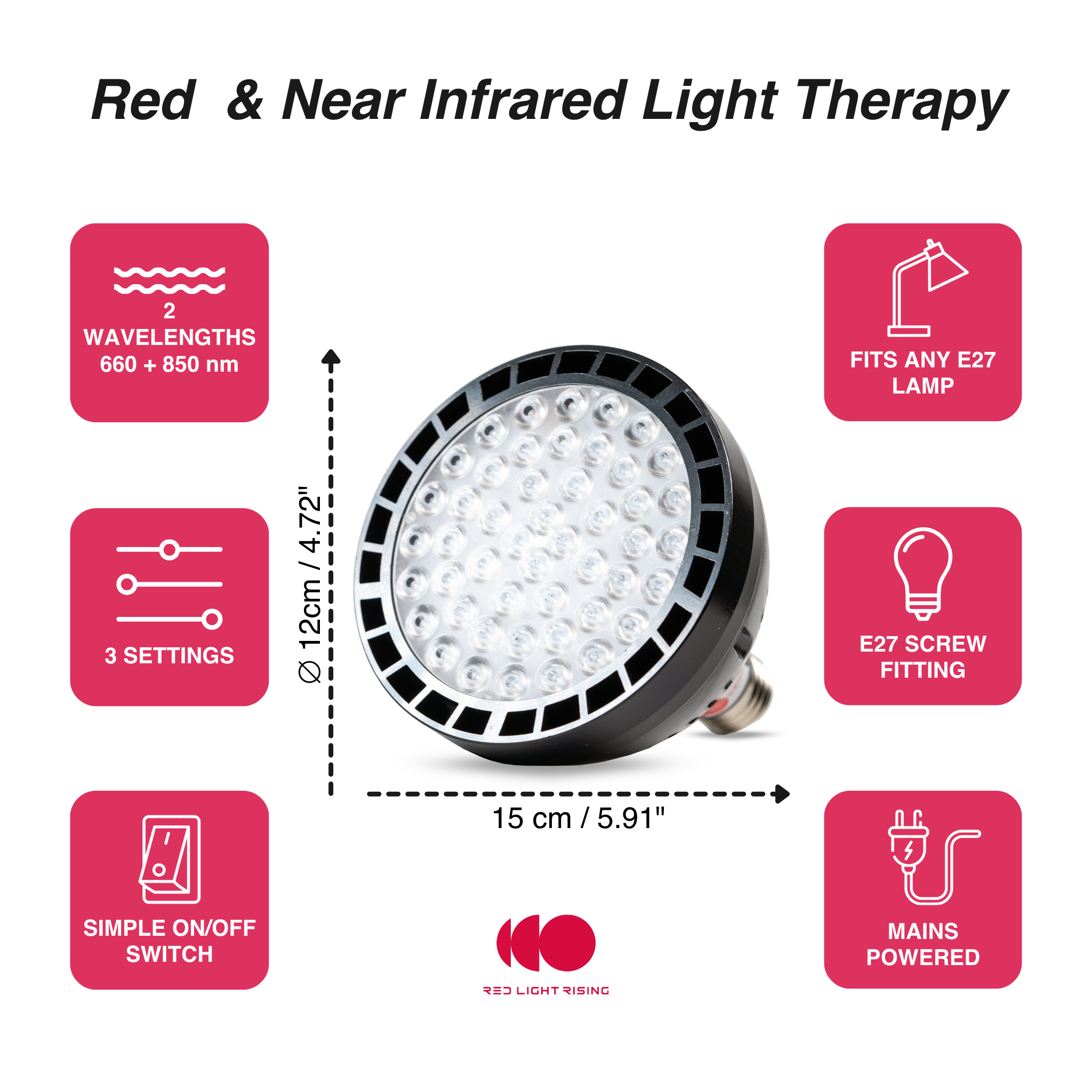 Portable Red Light Therapy Tool for At-Home Treatment