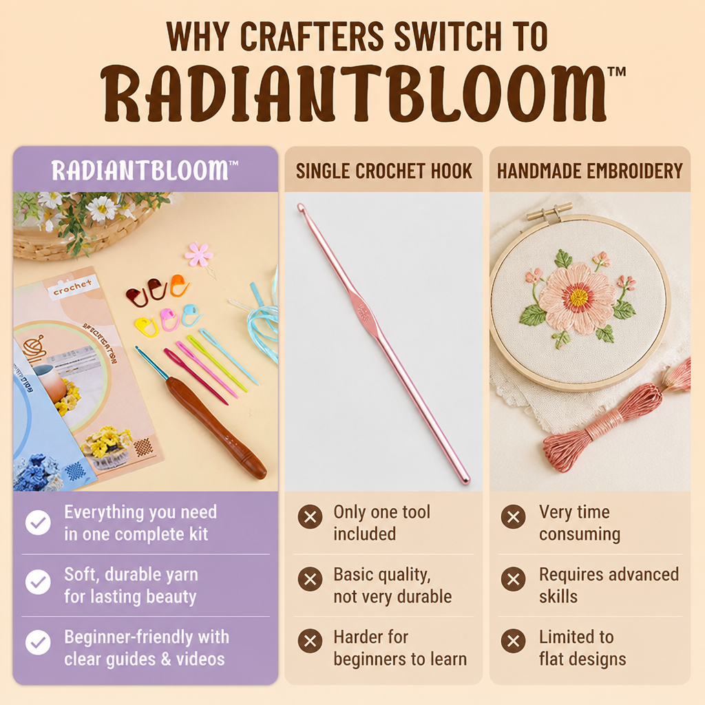 RadiantBloom™ — Ignite Your Creativity and Transform Every Table into a Colorful Celebration