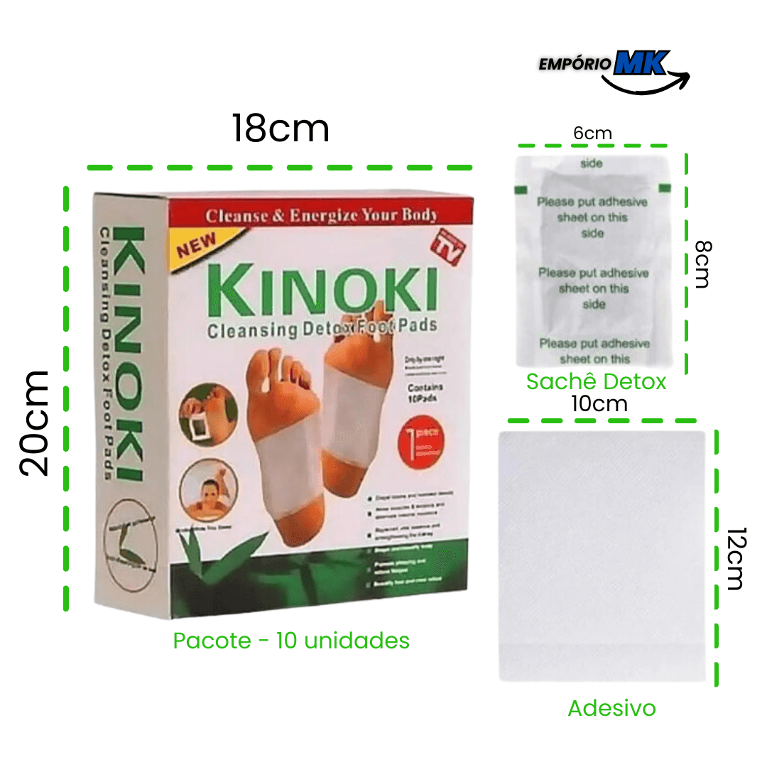 Detox Sticker Kit - Eliminates Aches, Swelling, and Detoxifies - 100% Natural