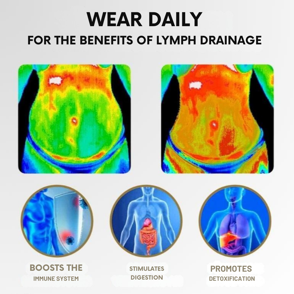 LymphMag™ Ring — Ignite Your Fat-Burning Power and Unleash Explosive Energy