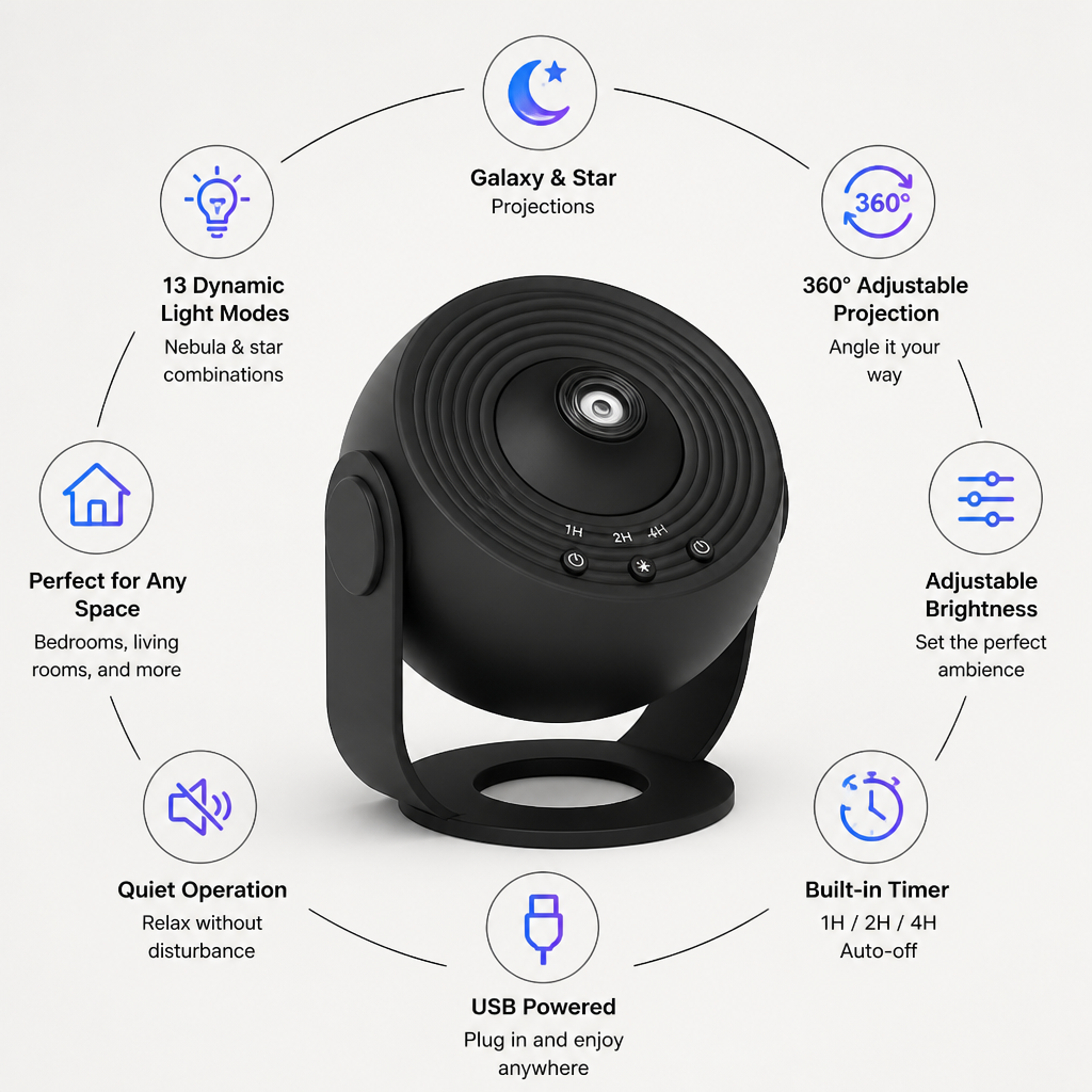 CelestiLux™ — Turn Any Room Into a Soothing Starry Sanctuary
