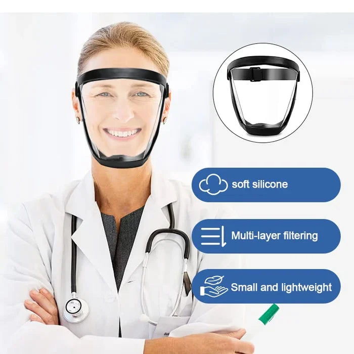 Clear Vision Shield – Lightweight Protection for a Safe Day