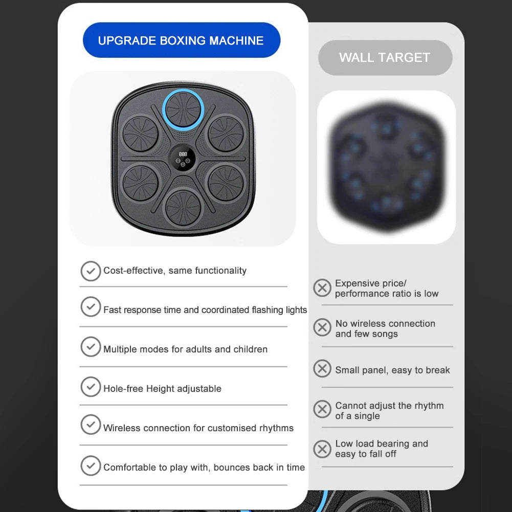 BlazeStrike™ — Ignite Your Speed and Energy with Every Punch