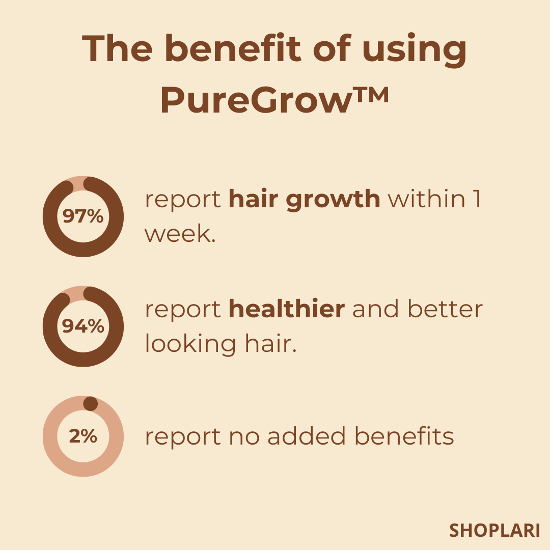 VitaStrand Surge™ — Fuel Your Hair’s Comeback with Unstoppable Fullness and Strength