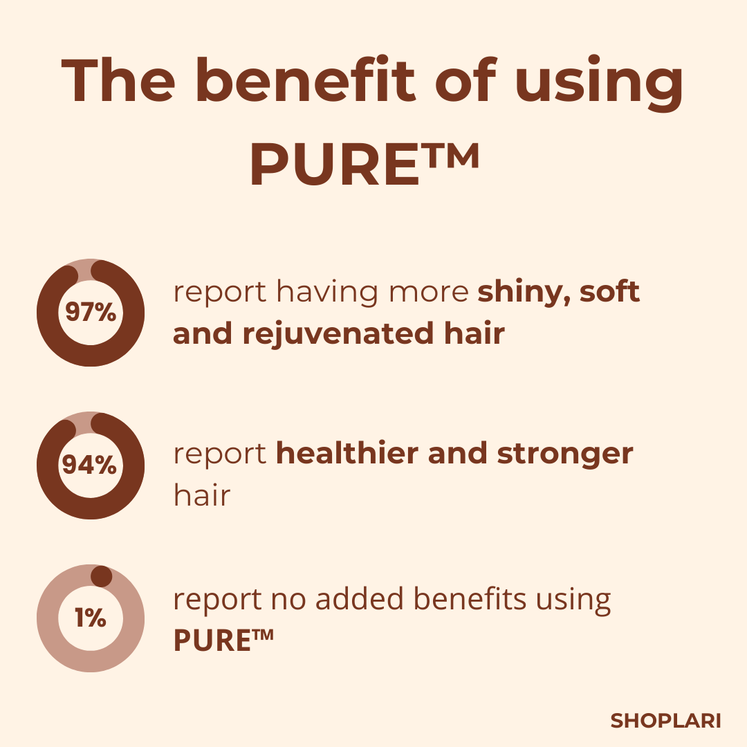 LustraLuxe™ Hair Elixir — Instantly Transform Dull Strands into Radiant, Resilient Hair