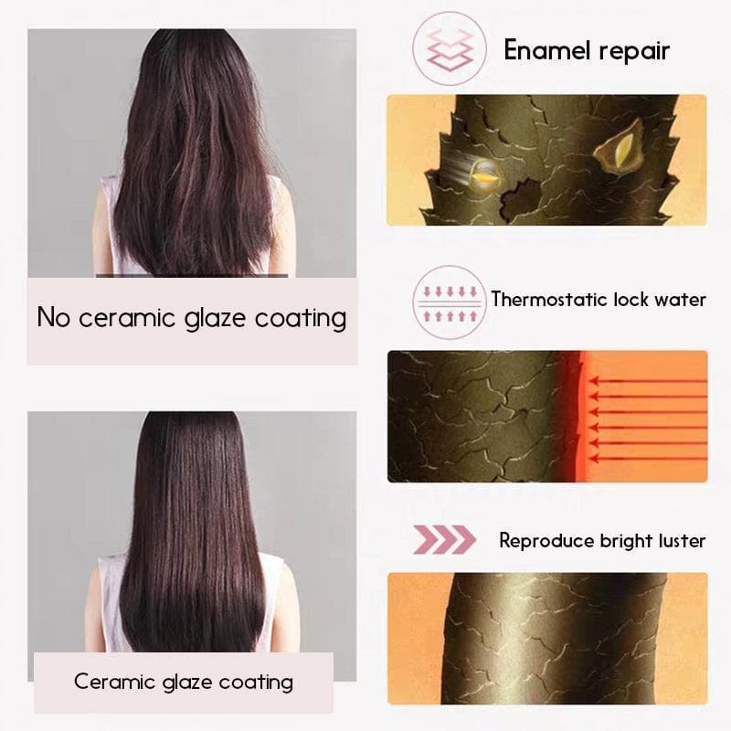 VivaSilk™ Dual-Action Styler — Perfect Hair Confidence Anytime, Anywhere