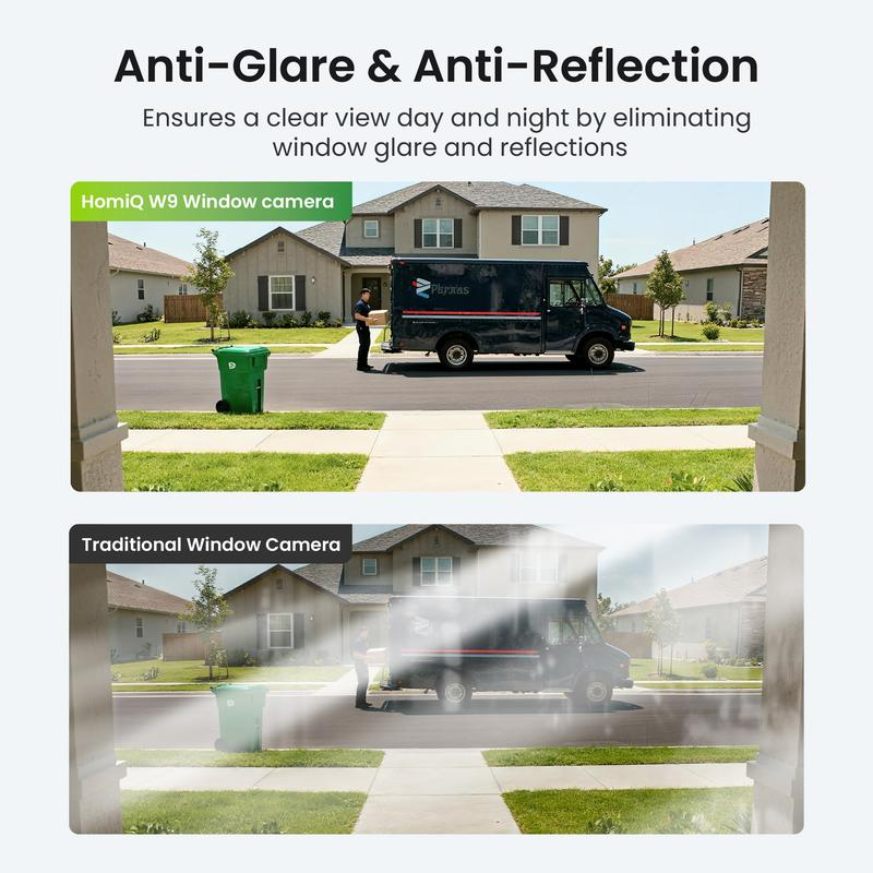 24/7 Recording Security Camera with AuraGuard Technology