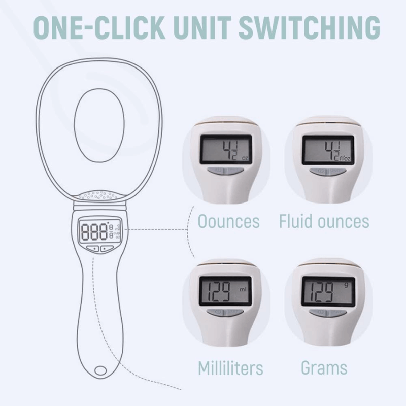 PrecisionSpoon™ — Effortless Perfect Portions That Elevate Every Meal