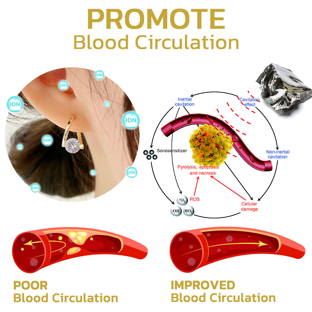 VioraPulse™ — Unlock Natural Energy and Melt Away Toxins Effortlessly