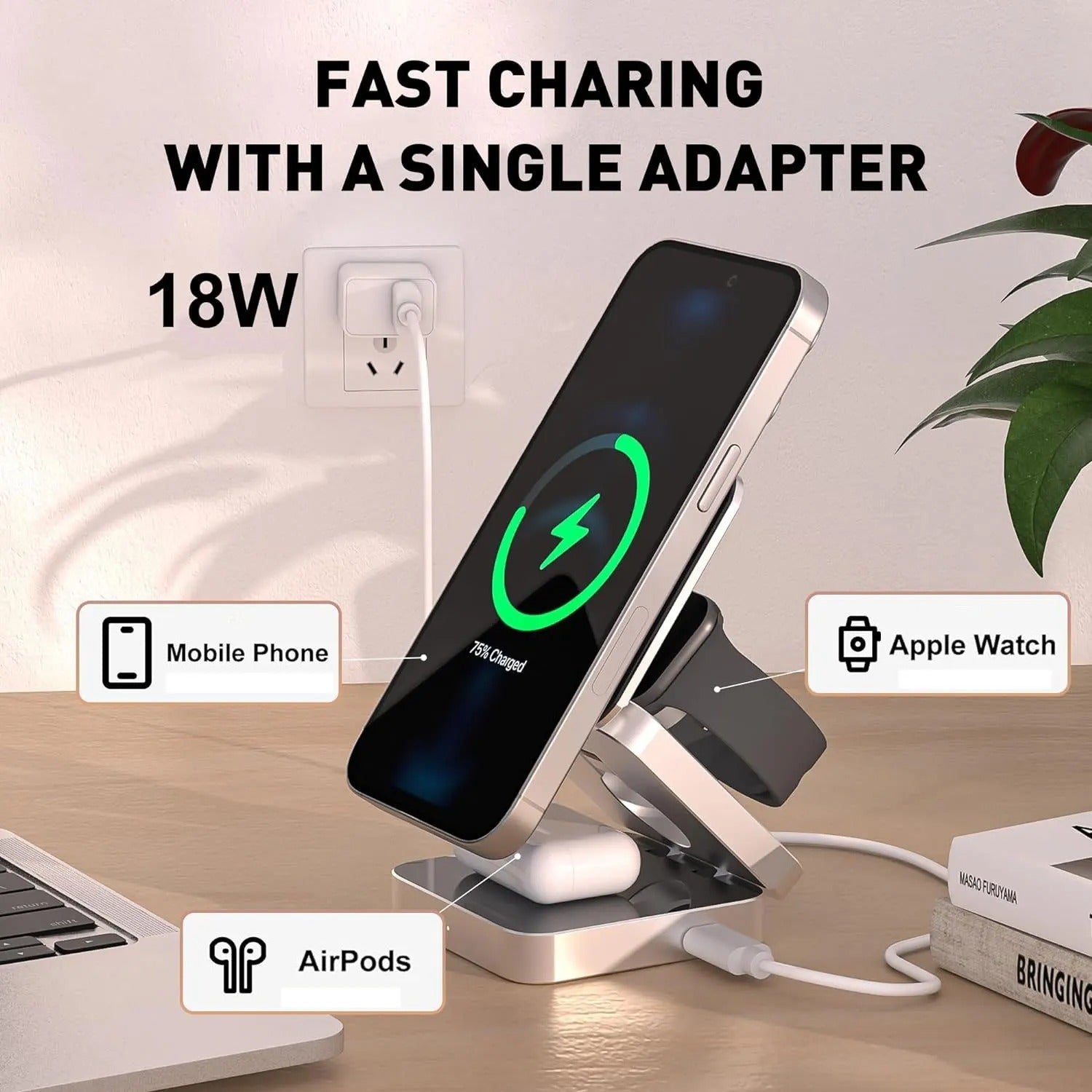3-in-1 Wireless Charger with Magnetic Design for iPhone, AirPods, Apple Watch