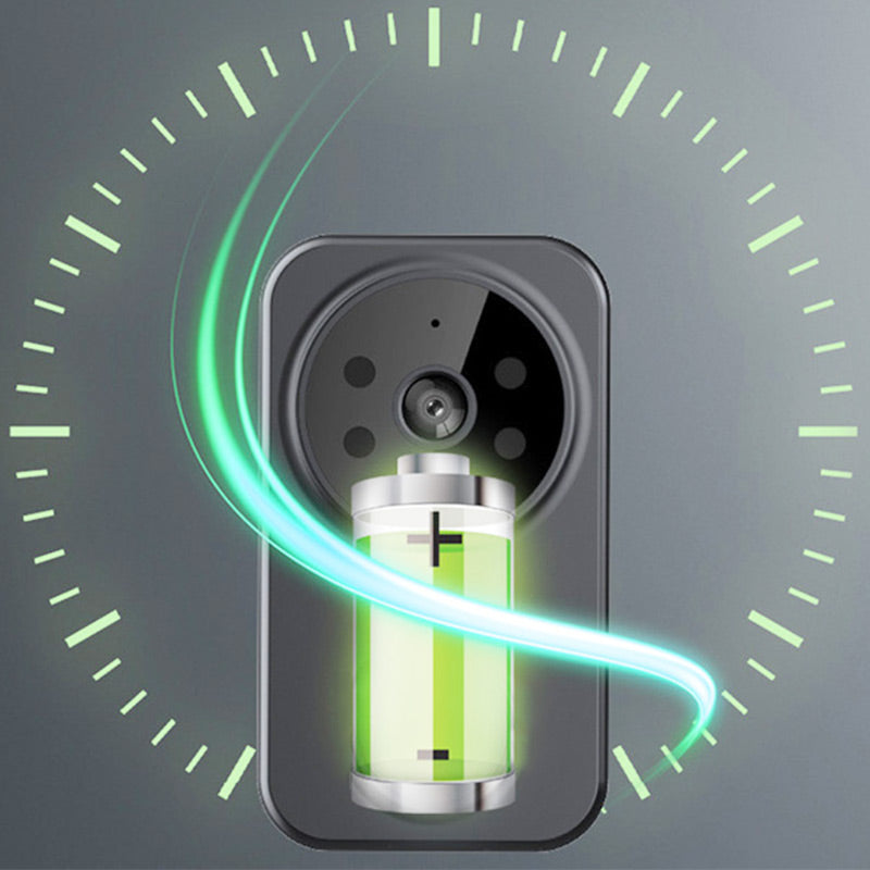Video Doorbell with Clear Vision – Know Who's at Your Door Anytime