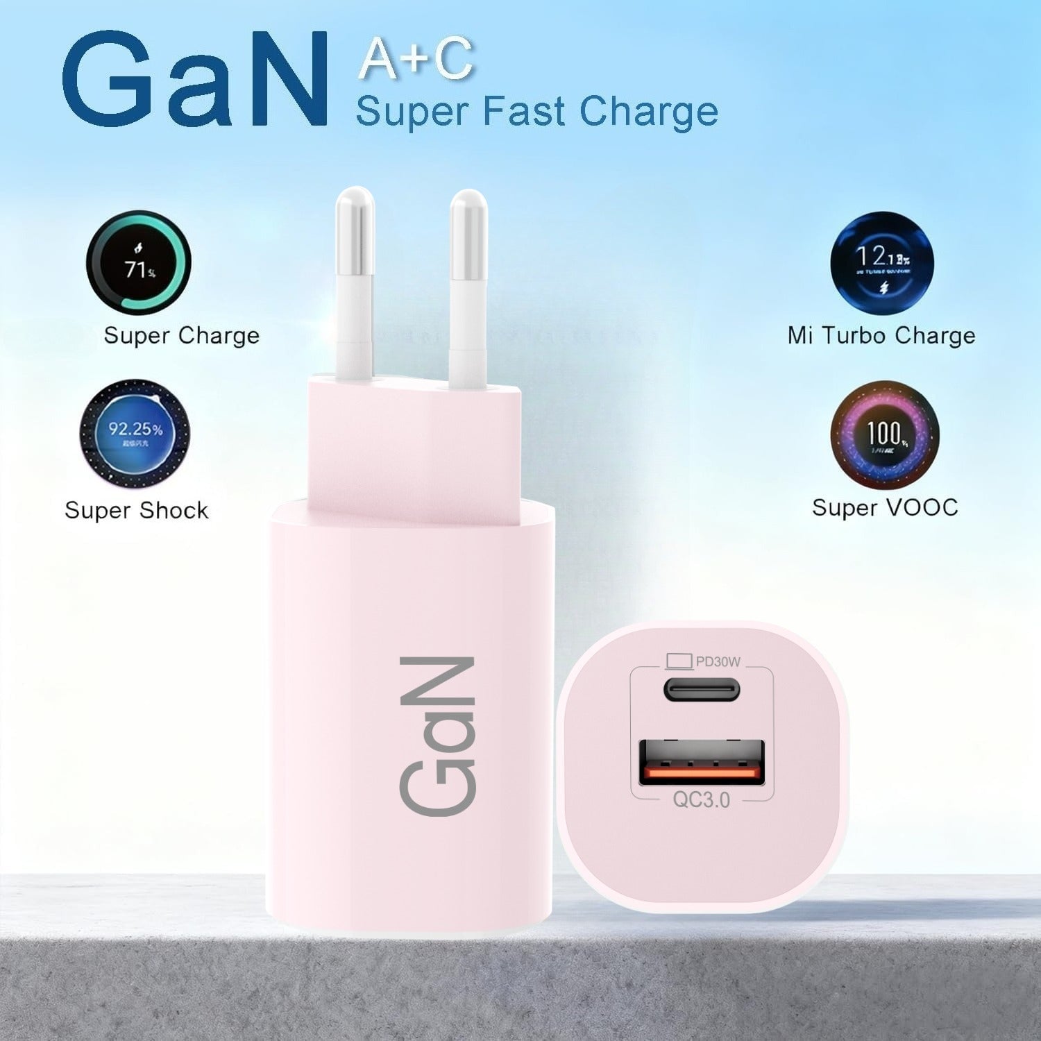 30W Dual-Port USB-C Charger with GaN Technology
