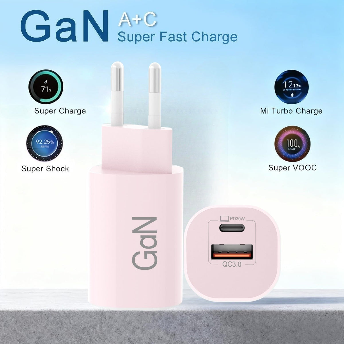 30W Dual-Port USB-C Charger with GaN Technology