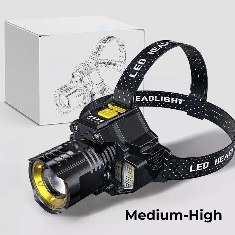 Illuminate Any Darkness with Bright Clarity and Full Control