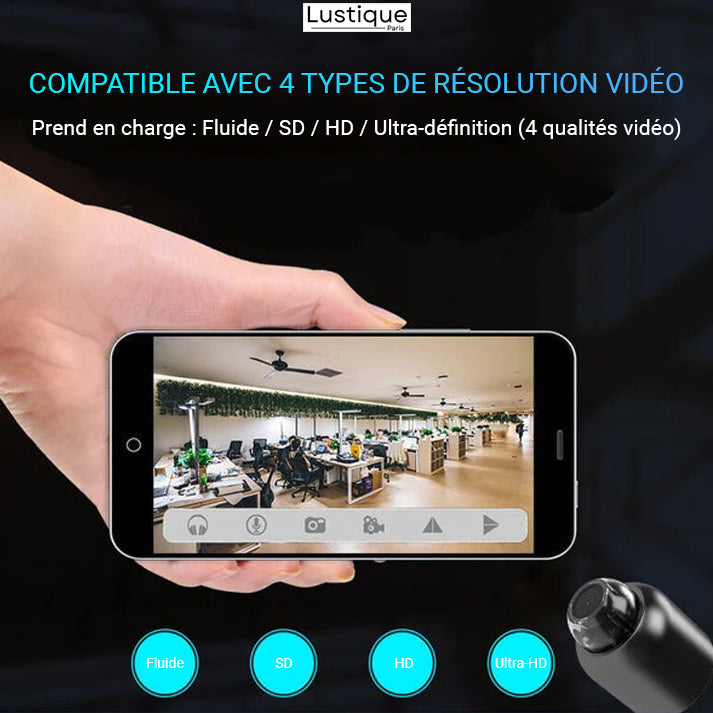 TrueSight™ Mini Camera — See Every Moment Clearly, Stay Totally Secure Anywhere