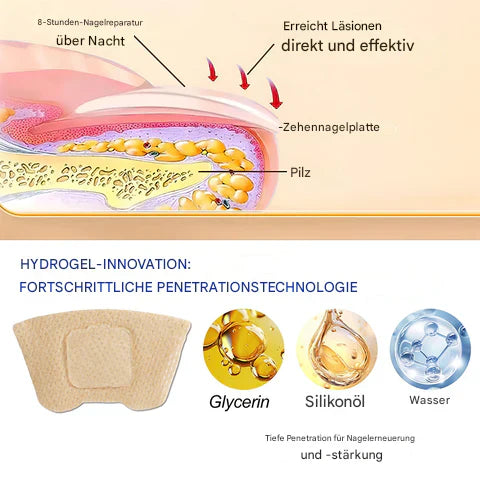 GlowSure™ Nail Patches — Reveal Stunning, Healthy Nails You’ll Proudly Show Off Every Day