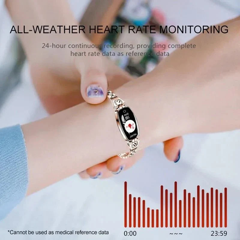 Smart Waterproof Activity Tracker for Health Monitoring and Workouts