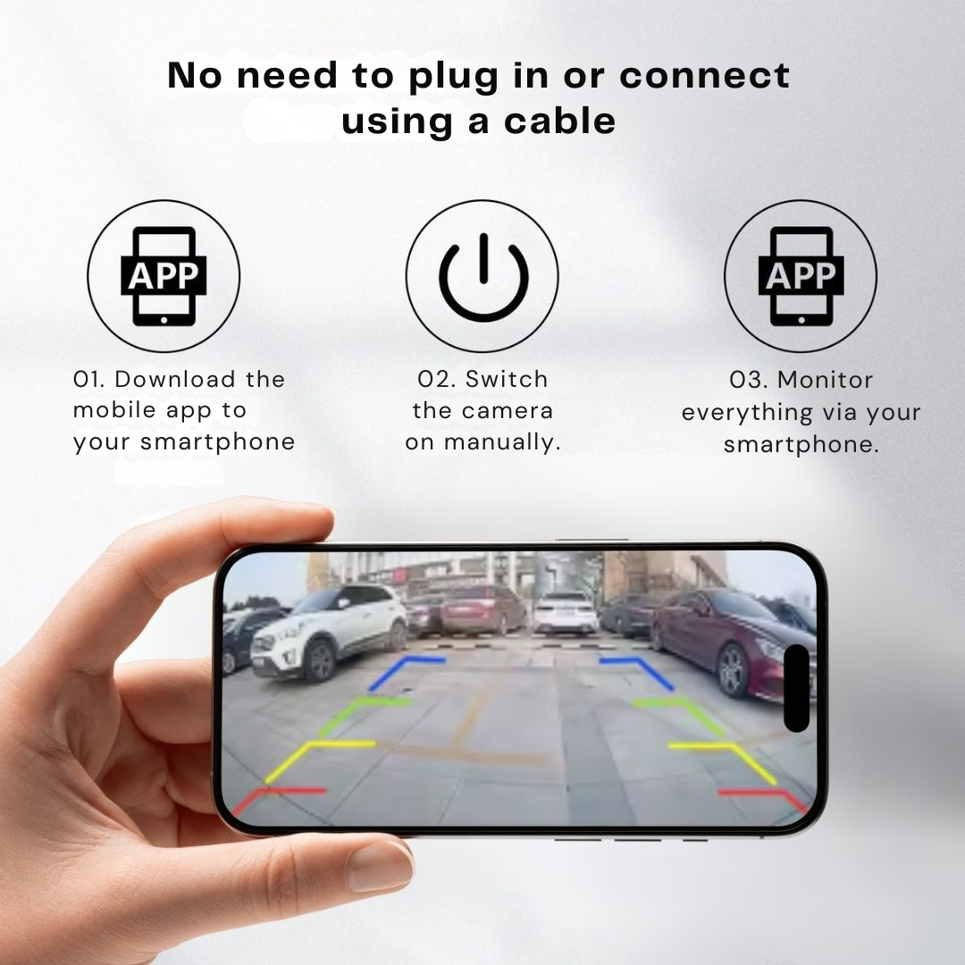 Retrofit Rearview Camera | Magnetic Mount | Night Vision | RückBlick