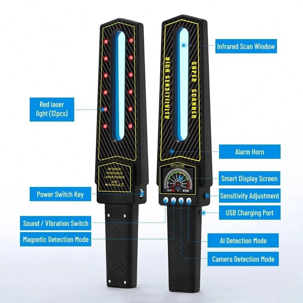GPS Tracker with Multi-Mode Functionality and Hidden Camera Detector