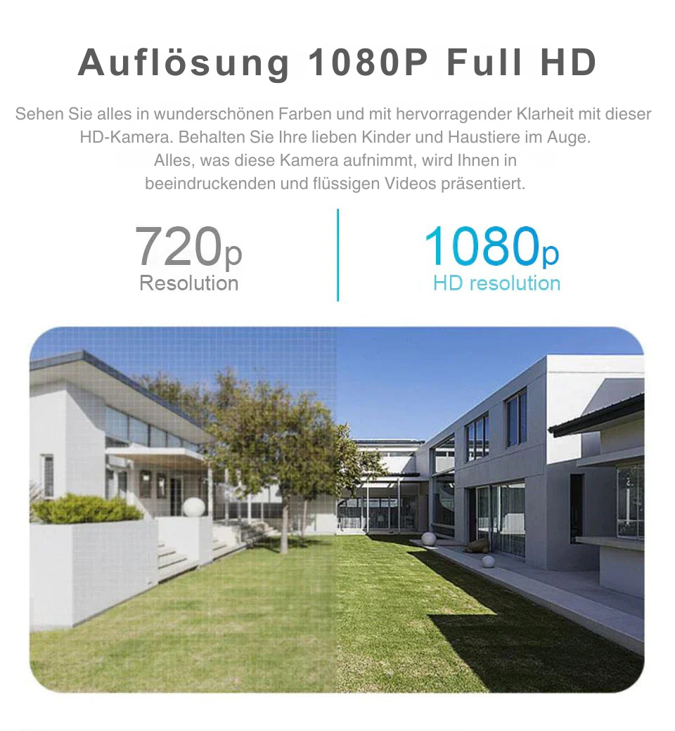 360° Security Camera for Complete Surveillance