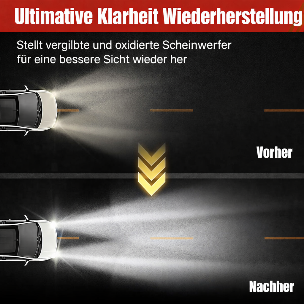 Clear Headlights for Worry-Free Nights and Total Control
