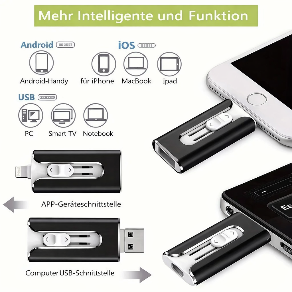 4-in-1 Storage Solution for All Your Devices