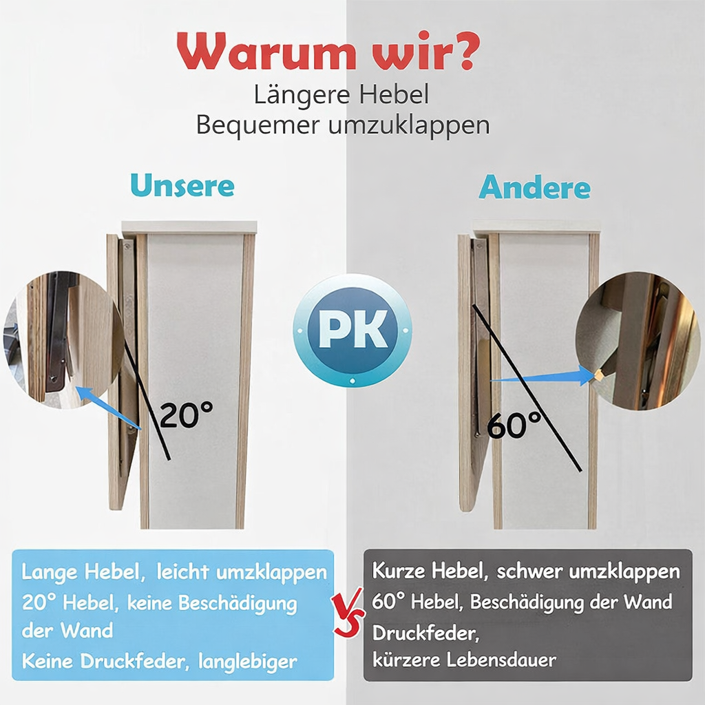 Wall Organizer – Maximize Storage Space, No Wasted Room