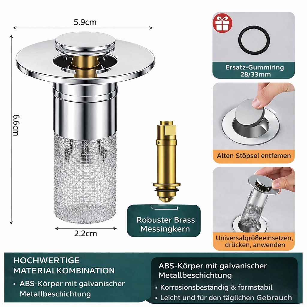 DrainGuard Solution – Prevent Clogged Drains Forever