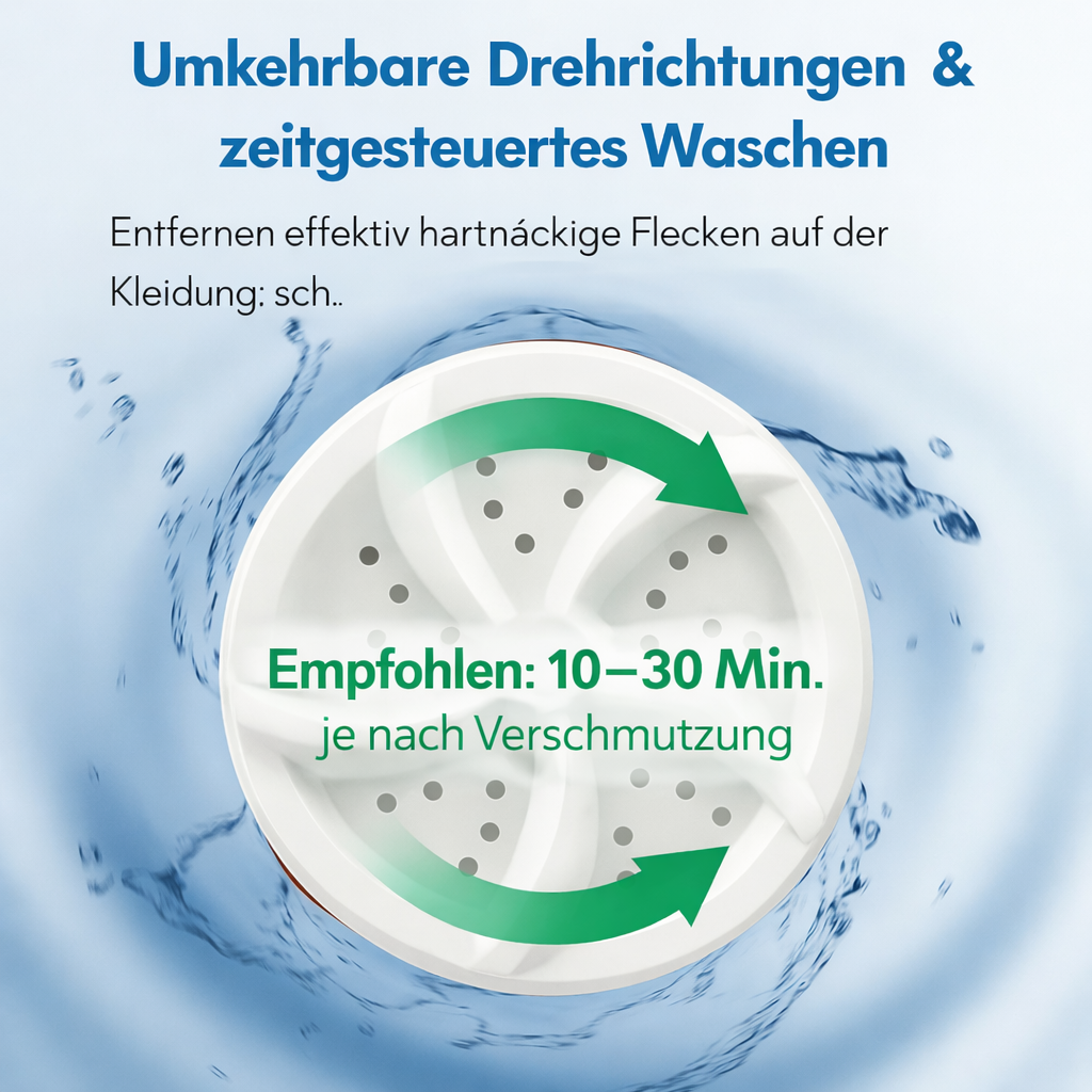 Transform Any Container into a Washing Machine with WashWiz