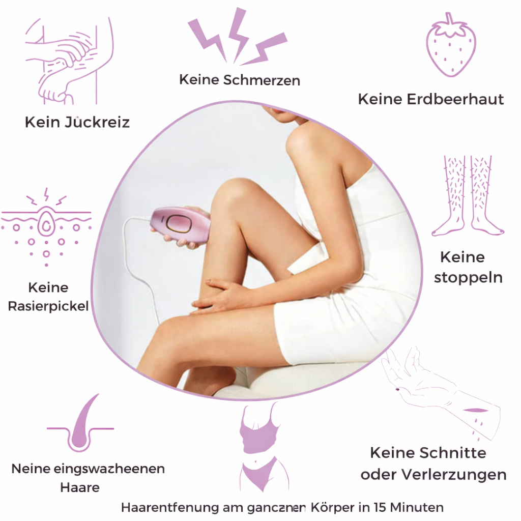 SilkLume X – Smooth Skin for Weeks, Pain-Free