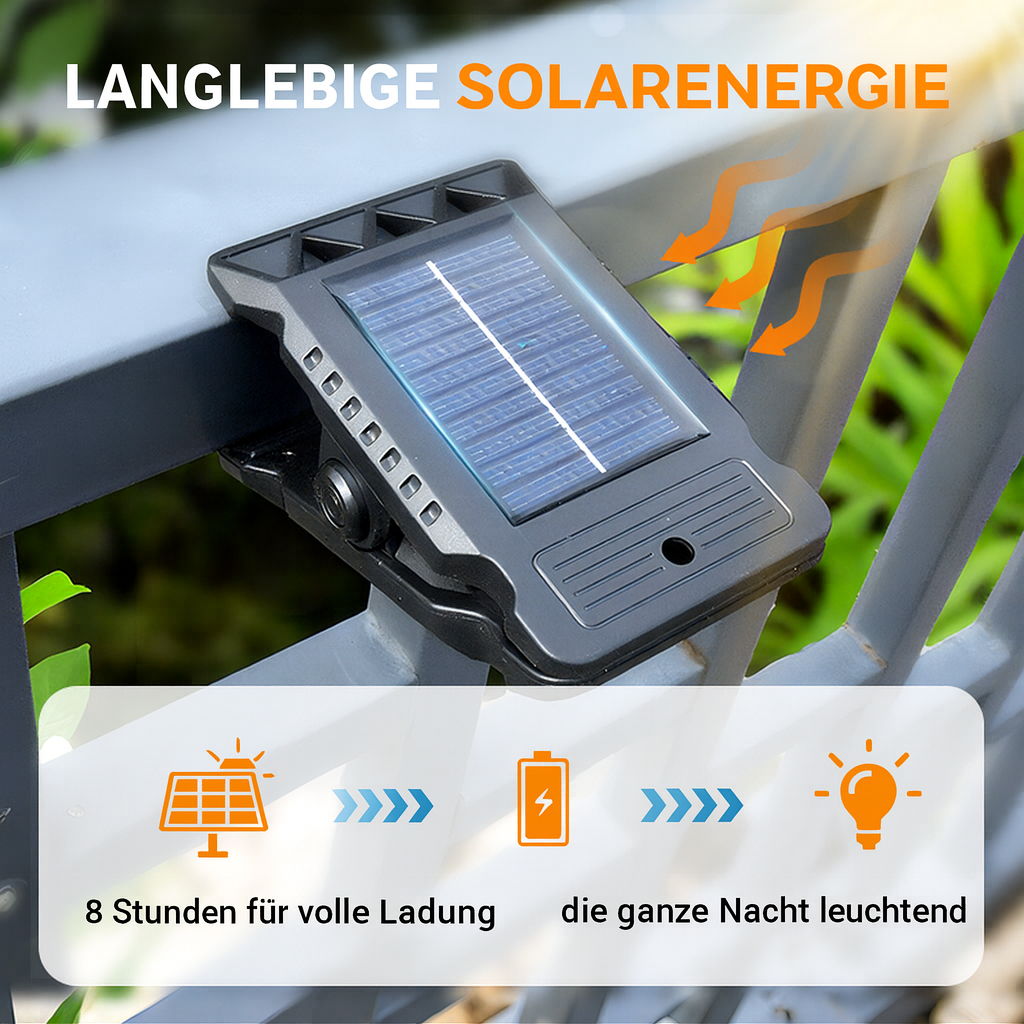 Solar Clip Light – Motion Sensor Light with No Wires or Electricity Costs