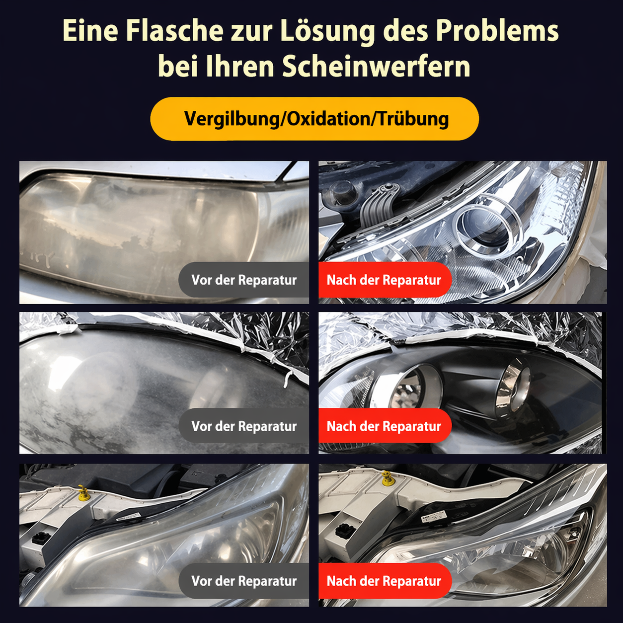 Car Headlight Restoration Kit
